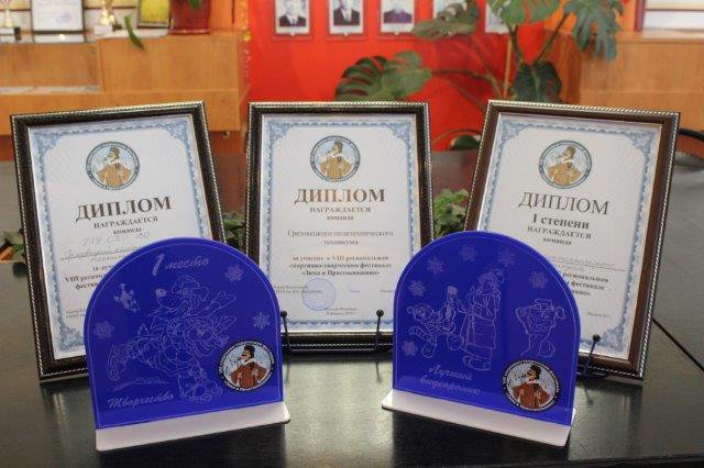 итоги межрегионального спортивно-творческого фестиваля «Зима в Простоквашино»